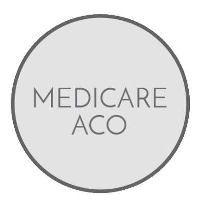 Medicare ACO