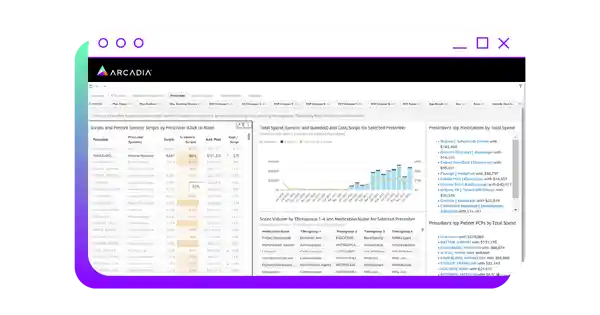 Purpose-built software to lower pharmaceutical costs and deliver better care to members