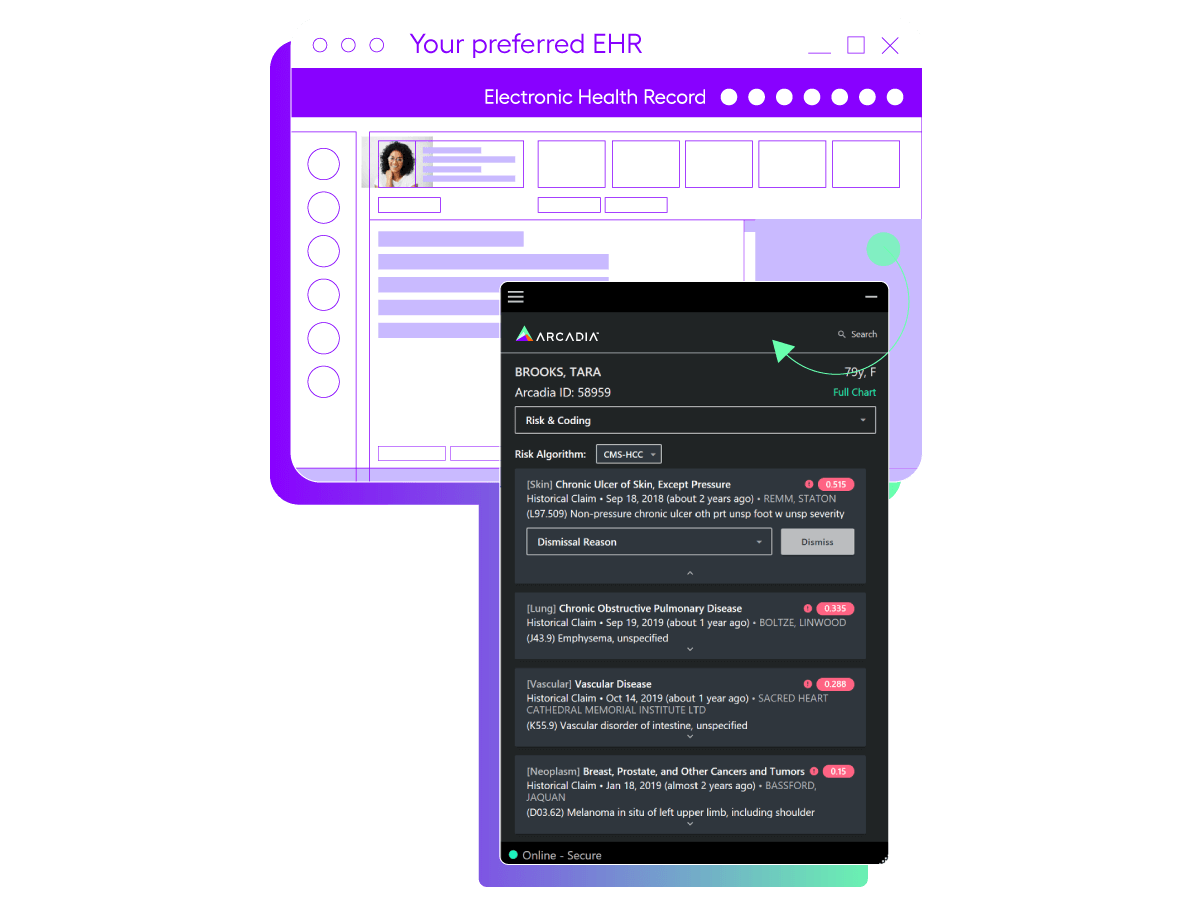 Augment your preferred EHR with Arcadia’s EHR integration software, Arcadia Desktop.