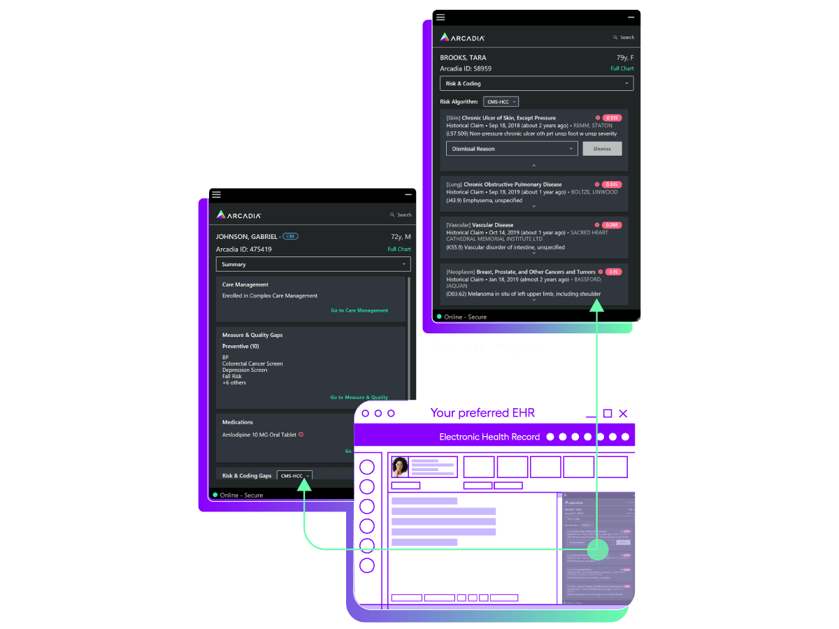 With Arcadia’s EHR integration software, providers can improve care continuity and collaboration