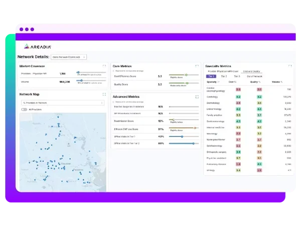 An example of a healthcare dashboard displaying critical network information, such as data on market coverage and a geographic map.