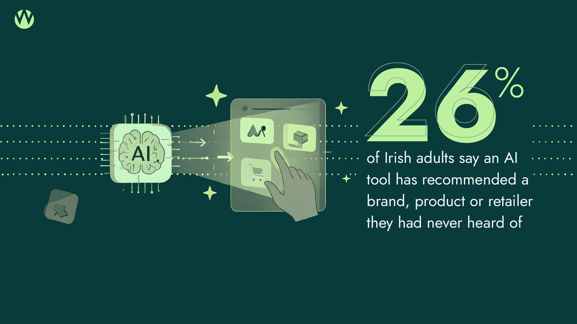 26% of adults say AI tool has recommended a product