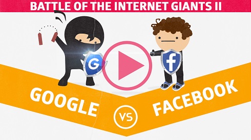 BOTIG2 Play Google Facebook