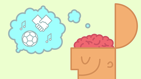 Social Video And The Consumer Culture Theory Blogpost Cover