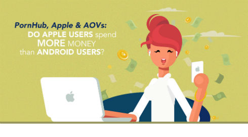 Apple users spend more blog w490