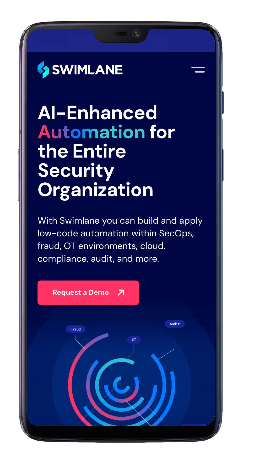 Swimlane Case Study Mobile Asset