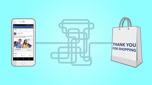 Offline conversion tracking 490