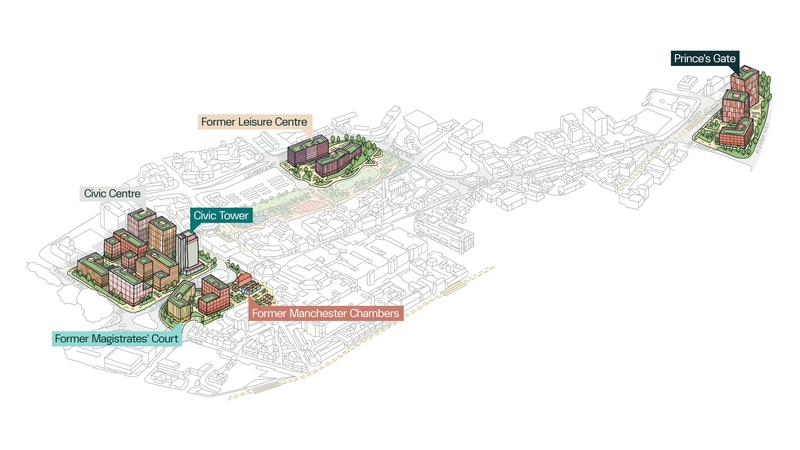 Oldham Town Centre aerial sketch