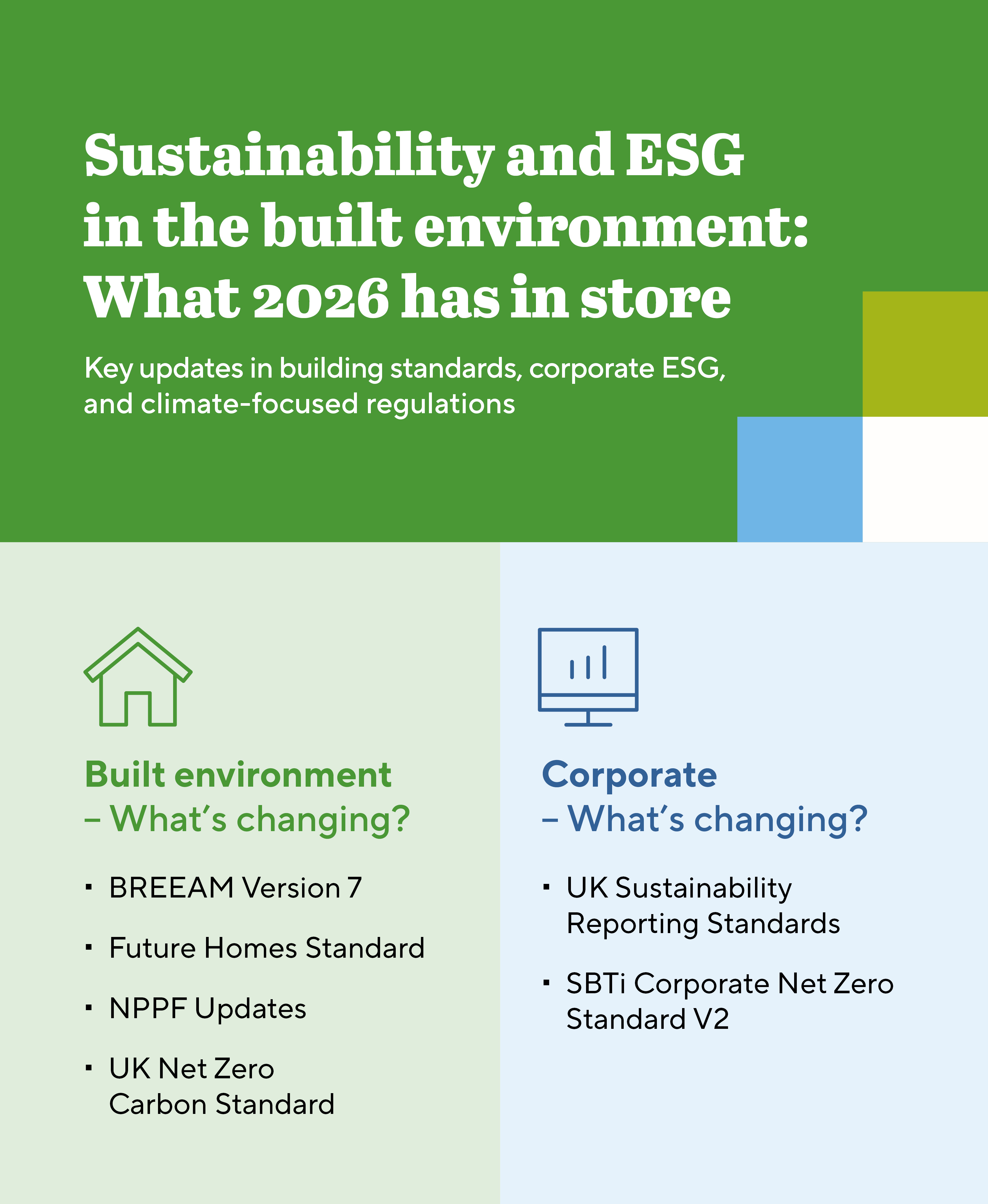 Infographic titled “Sustainability and ESG in the built environment: What 2026 has in store”, with the subtitle “Key updates in building standards, corporate ESG, and climate-focused regulations”. The graphic is divided into two sections. The first section, titled “Built environment – What’s changing?”, includes four topics: BREEAM Version 7, Future Homes Standard, NPPF Updates, and UK Net Zero Carbon Standard. The second section, titled “Corporate – What’s changing?”, includes two topics: UK Sustainability Reporting Standards and SBTi Corporate Net Zero Standard V2. The infographic uses a green header, green and blue content panels, and illustrative icons representing the built environment and corporate reporting.