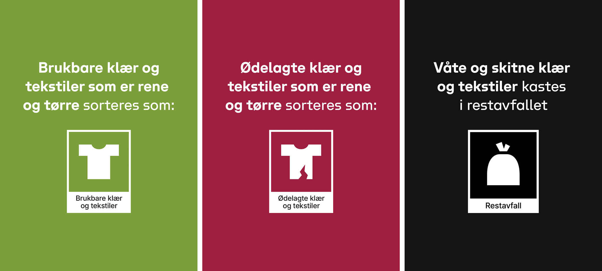 Foto: Tre illustrasjoner på rekke med informasjon om hva som gjøres med brukbare klær, ødelagte klær og våte og skitne klær.