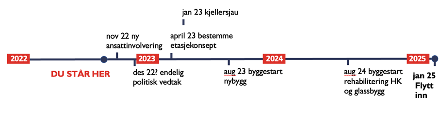 Ensjøveien 23 B Bilde3