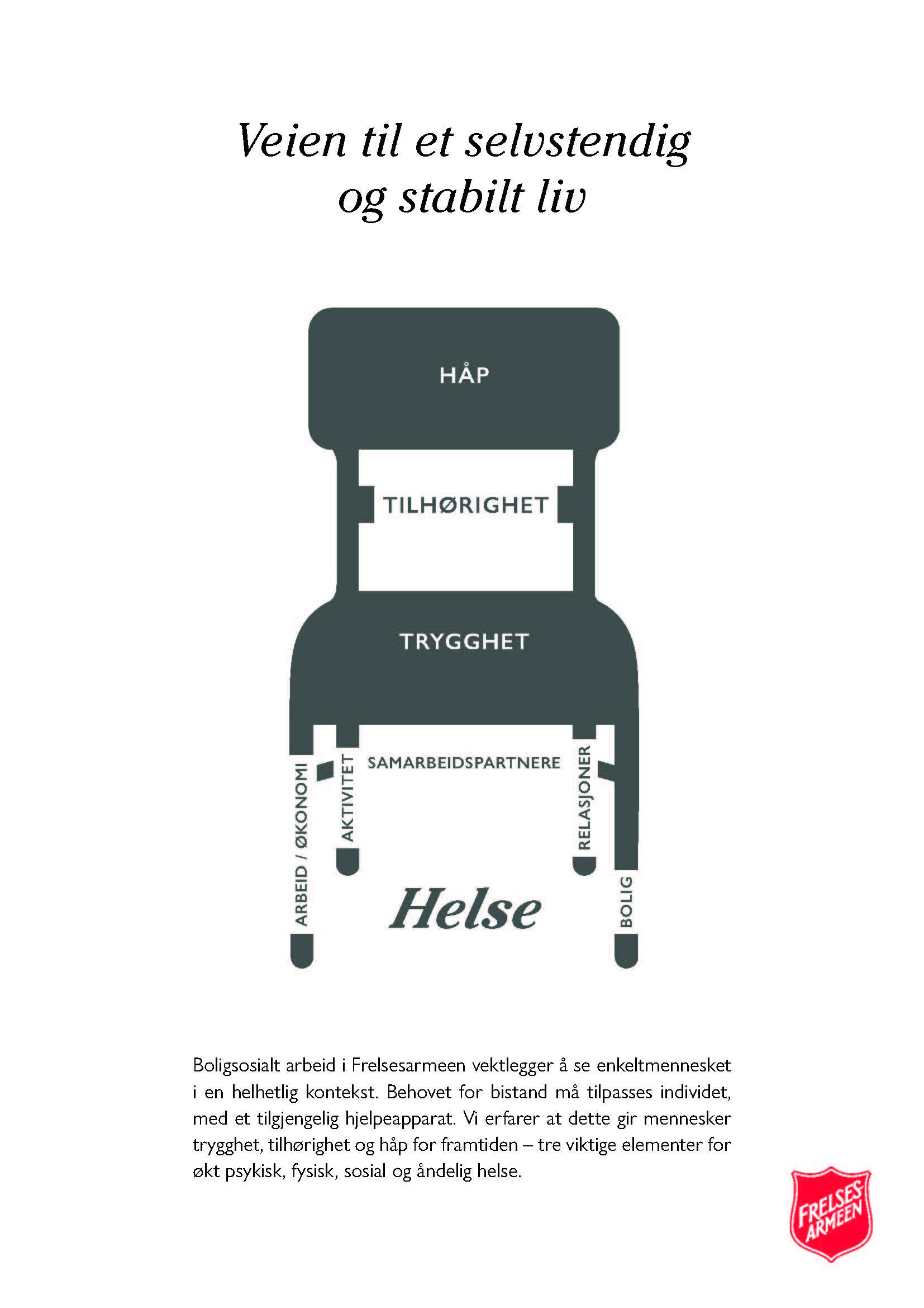 Illustrasjon: I svart og hvitt av en stol der det står ord med overskriften "Veien til et selvstendig og stabilt liv".