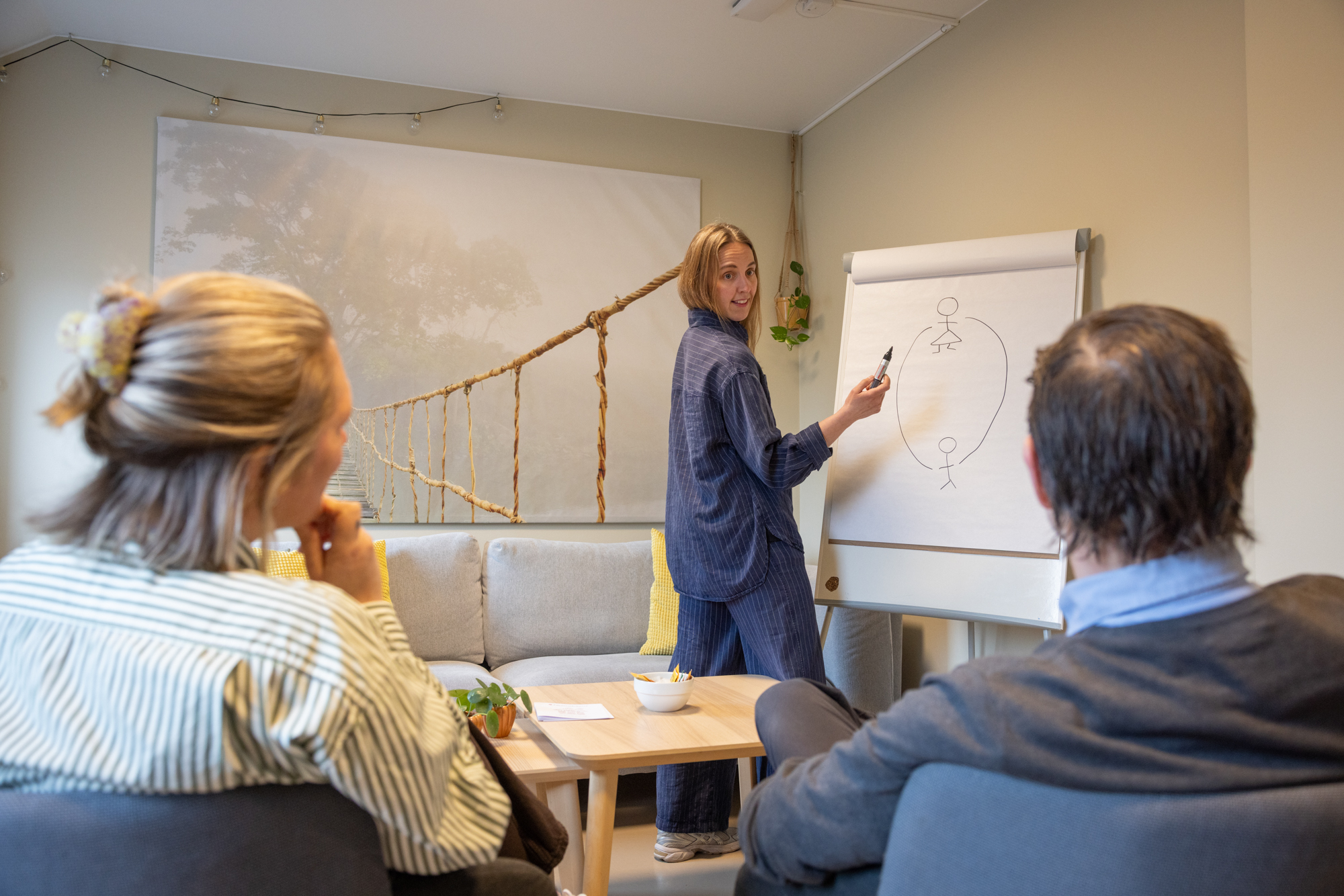 Foto: En kvinne i blå skjorte og blå bukser står ved en flipboard med en penn i hånden. Hun snur seg mot en mann og en kvinne som sitter i hver sin stol med ryggen til kamera.