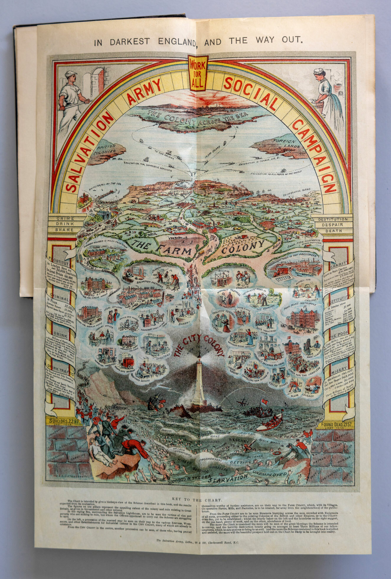 Darkest England MR T7 A1936 nett