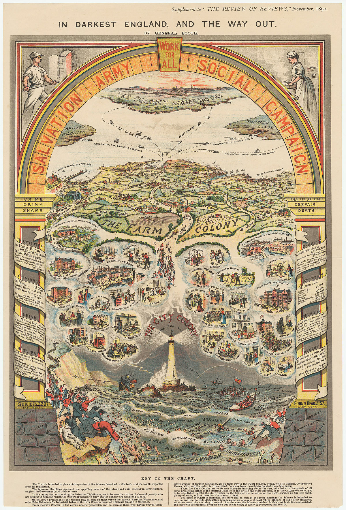 Gammelt kart i farger og høydeformat. Viser en by ved sjøen og jordbruksområder innover.