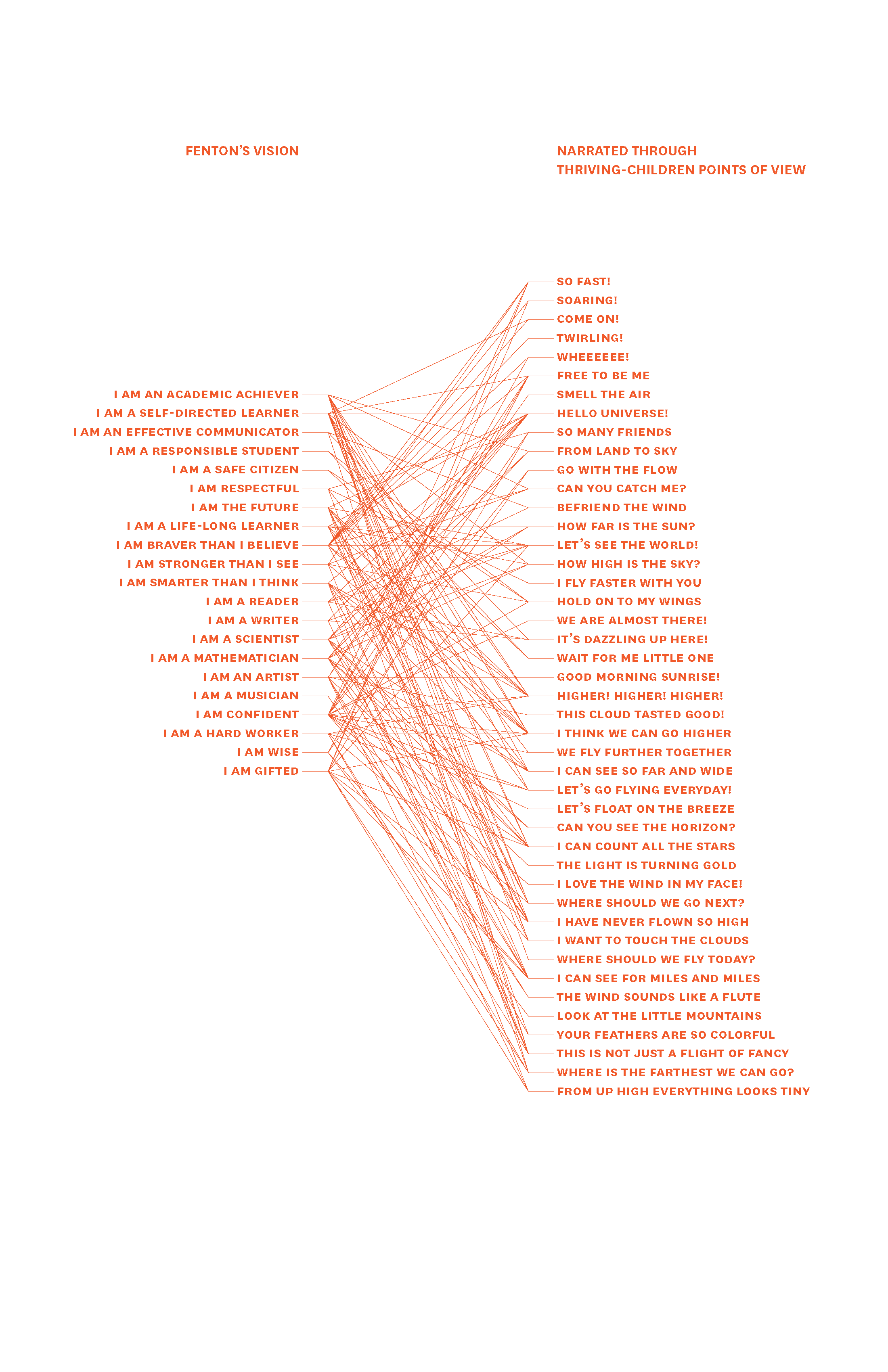 craft\elements\db\ElementQuery