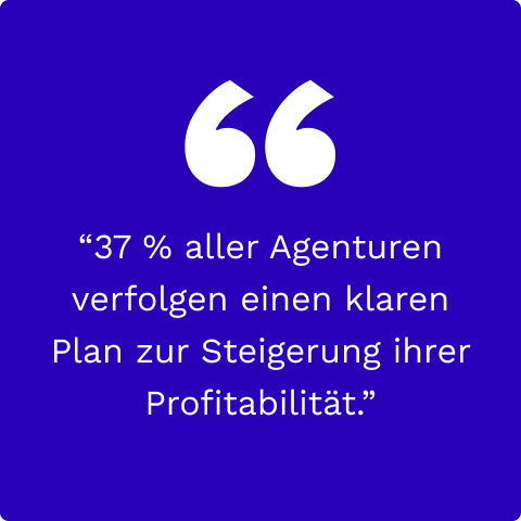 Die Agentursoftware für Projektplanung und Rentabilität | Teamleader