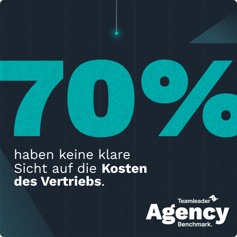 Die Agentursoftware für Projektplanung und Rentabilität | Teamleader