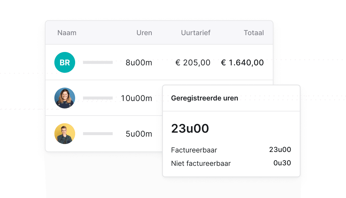 Grip op je project met projectadministratie | Teamleader