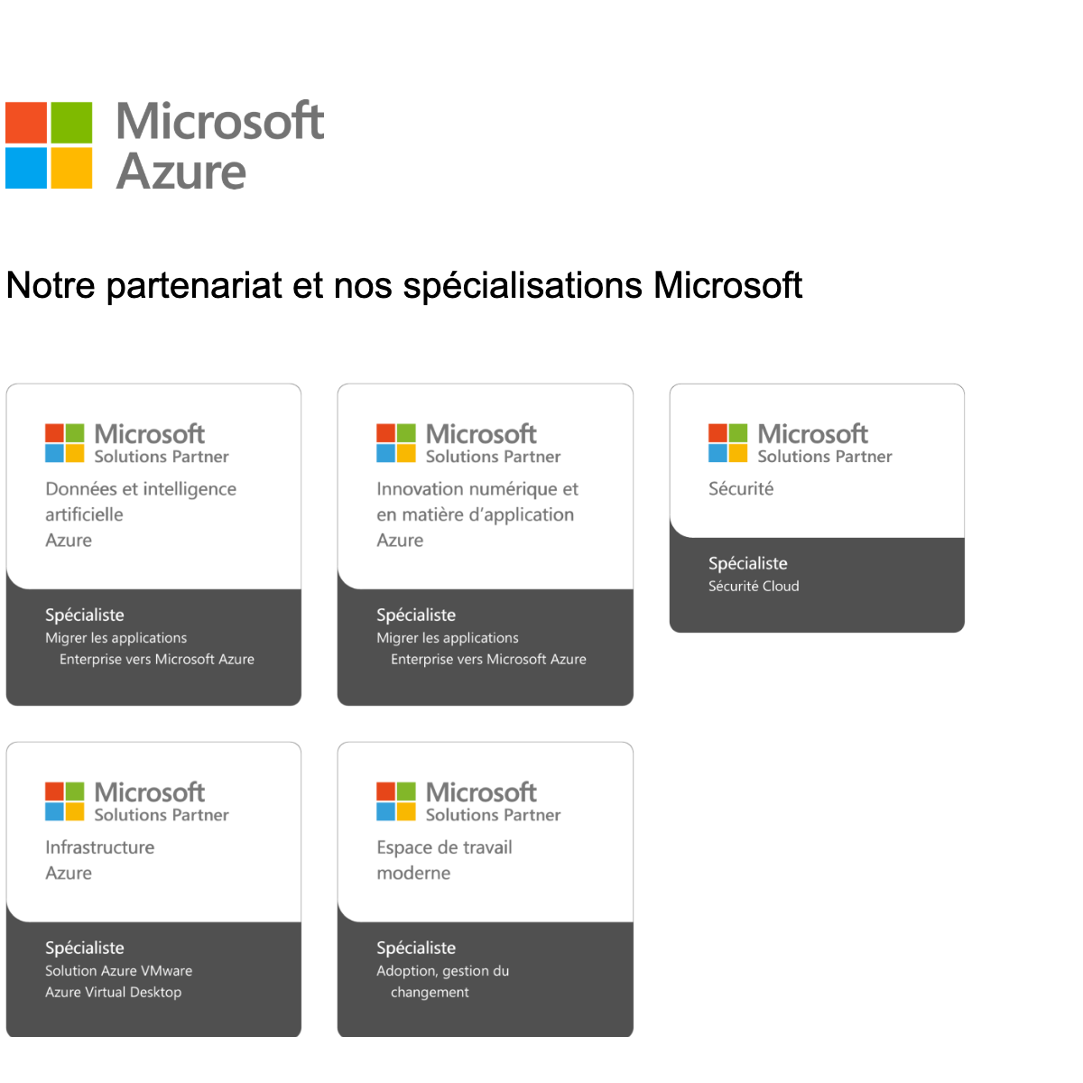Certifications Microsoft Azure | COFOMO