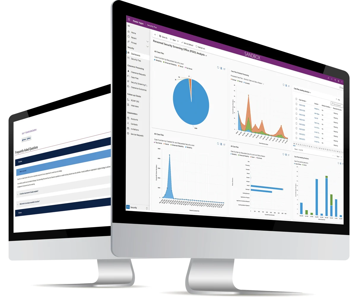 Écrans affichant un tableau de bord de la plateforme Security+.