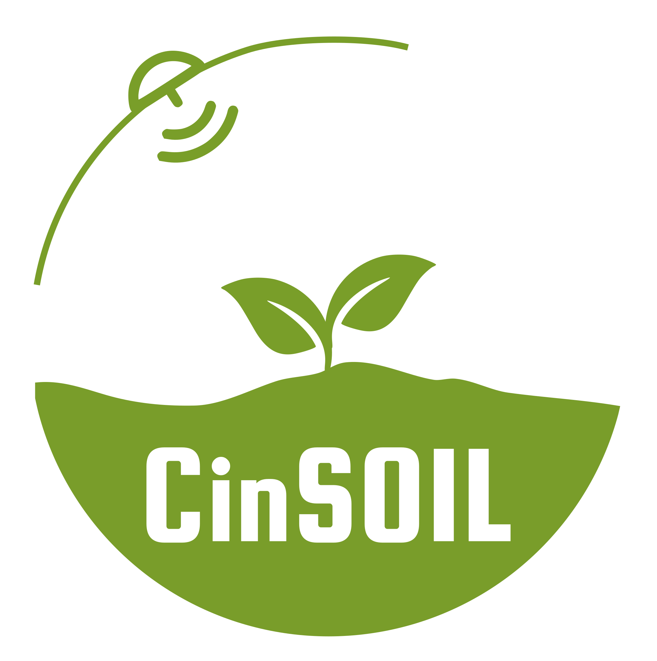 Cin SOIL