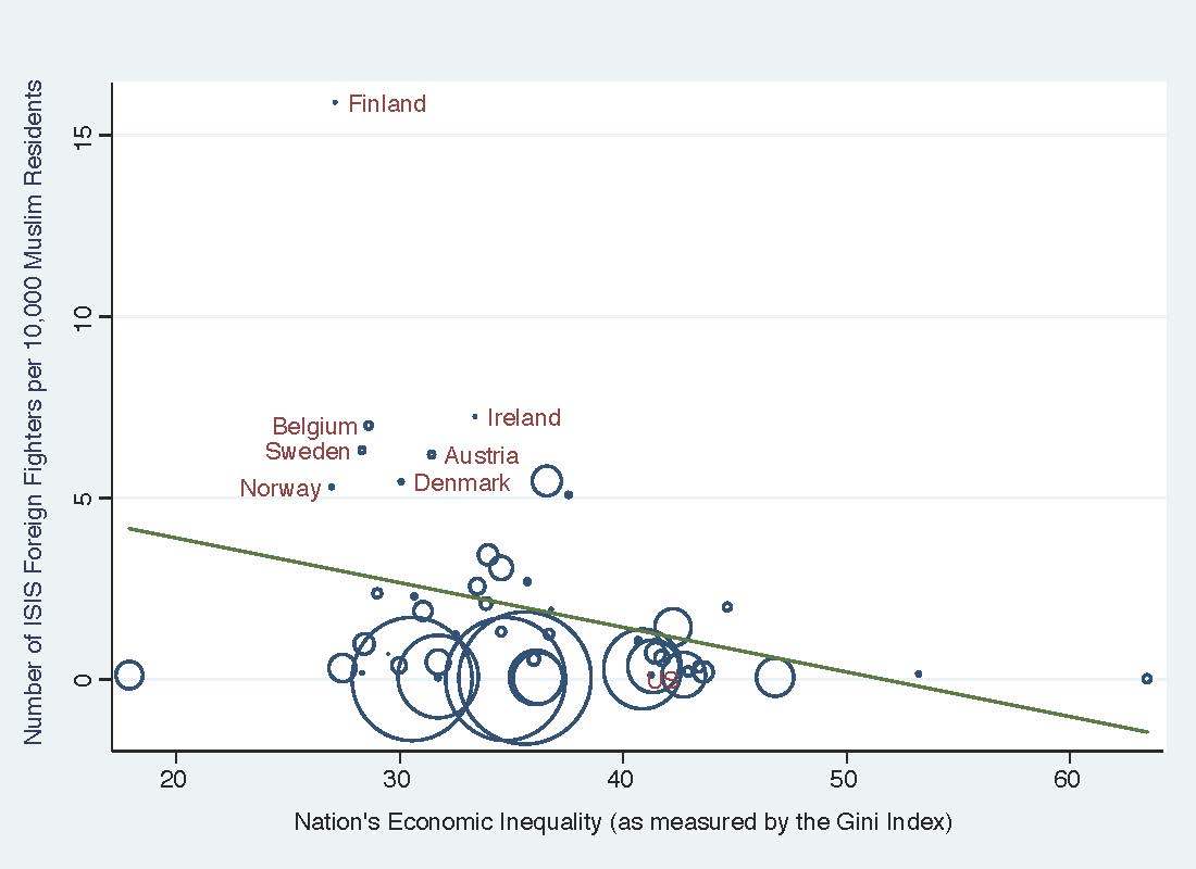 gini-copy-jpeg.jpg#asset:34903