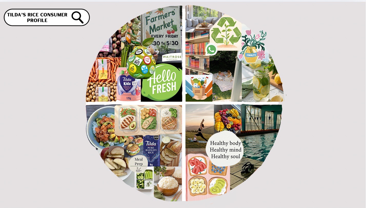 A circular collage for Tilda's rice consumer profile shows packaged rice, fresh vegetables, meals and market scenes arranged in four quadrants on a light background.
