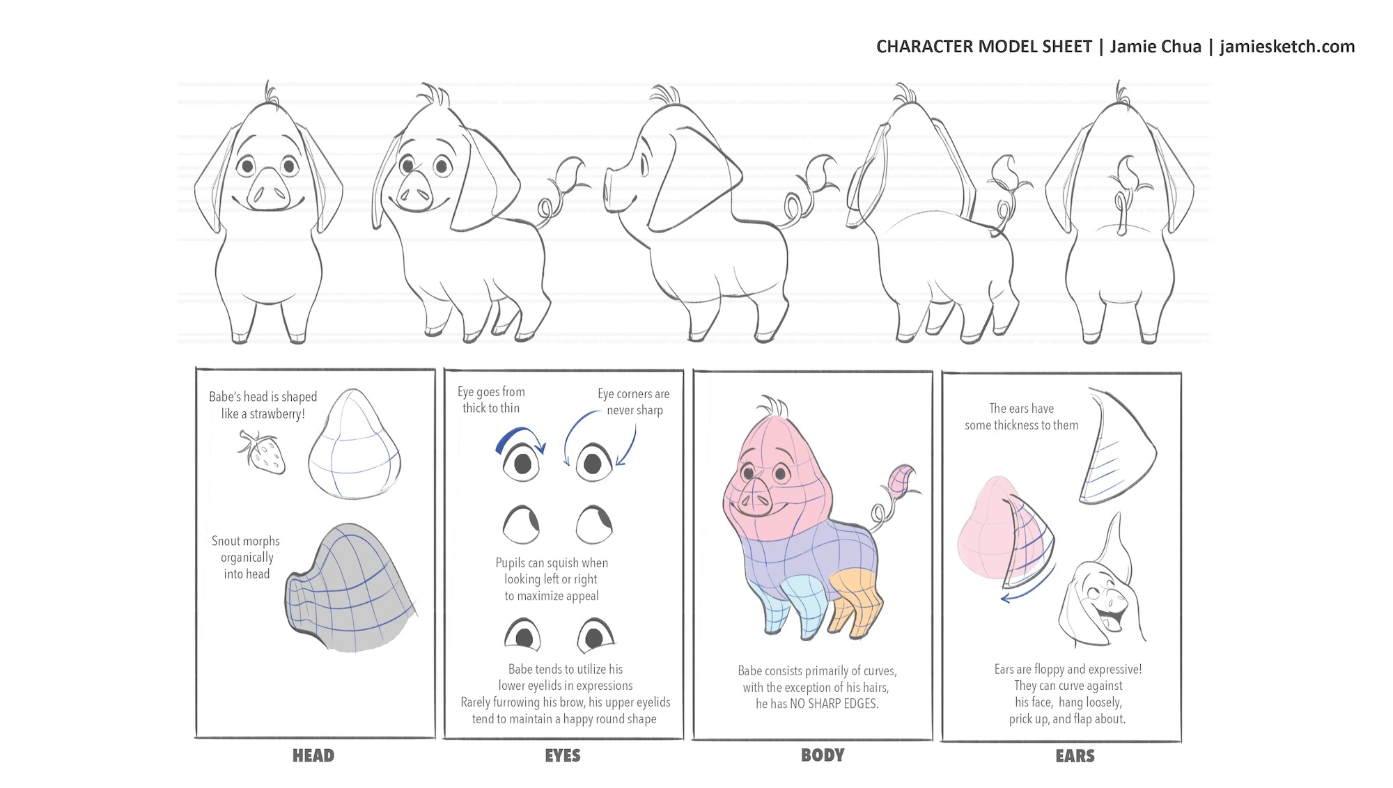 Character model sheet for animation of a pig character. Along the top, the pig character viewed at five different angles. Along the bottom, four boxes with annotated details about the character's head, eyes, body and ears.