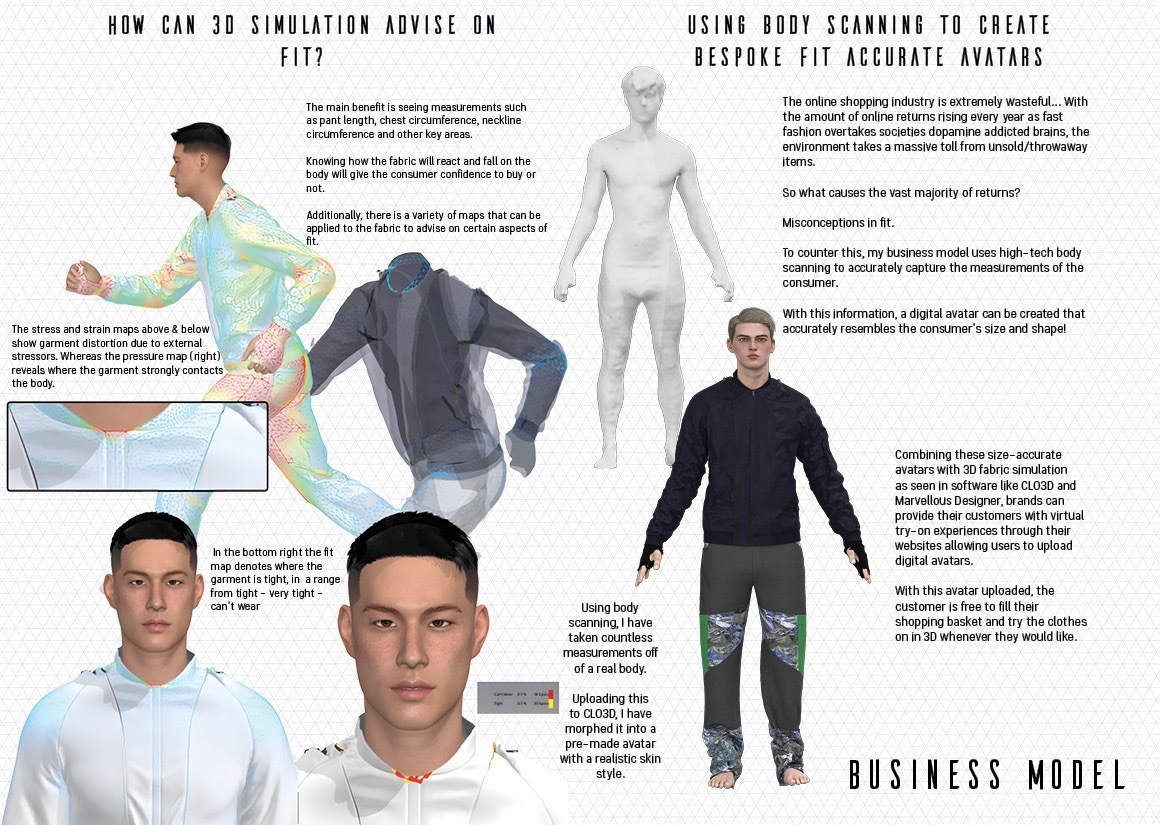 Business model portfolio project, 3D renders of models wearing clothes and simulated stress map.