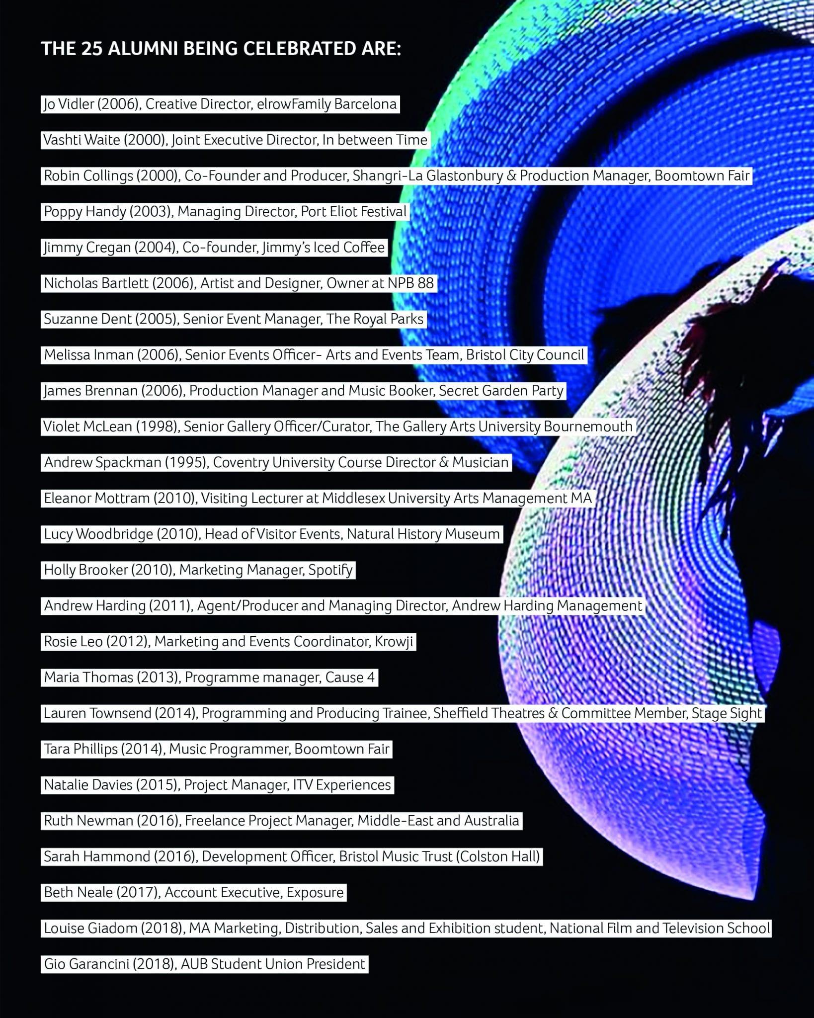 Alumni celebration poster list, blue visual background.