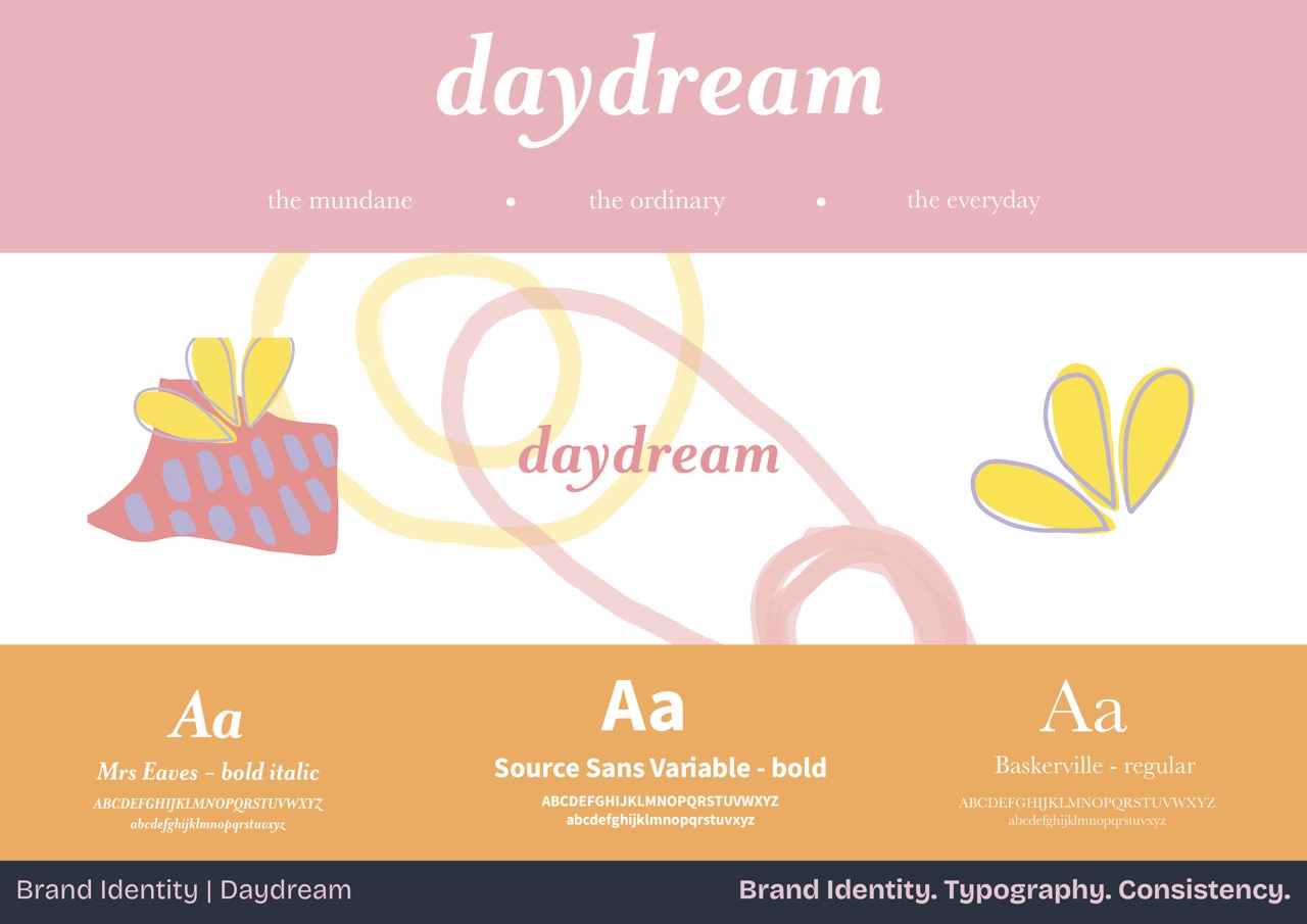 A graphic design layout featuring the word "daydream" in large pink letters. Below are colourful abstract shapes and typography samples in various styles, including "Mrs Eaves," "Source Sans Variable," and "Baskerville." The background is divided into sections with different pastel colours.
