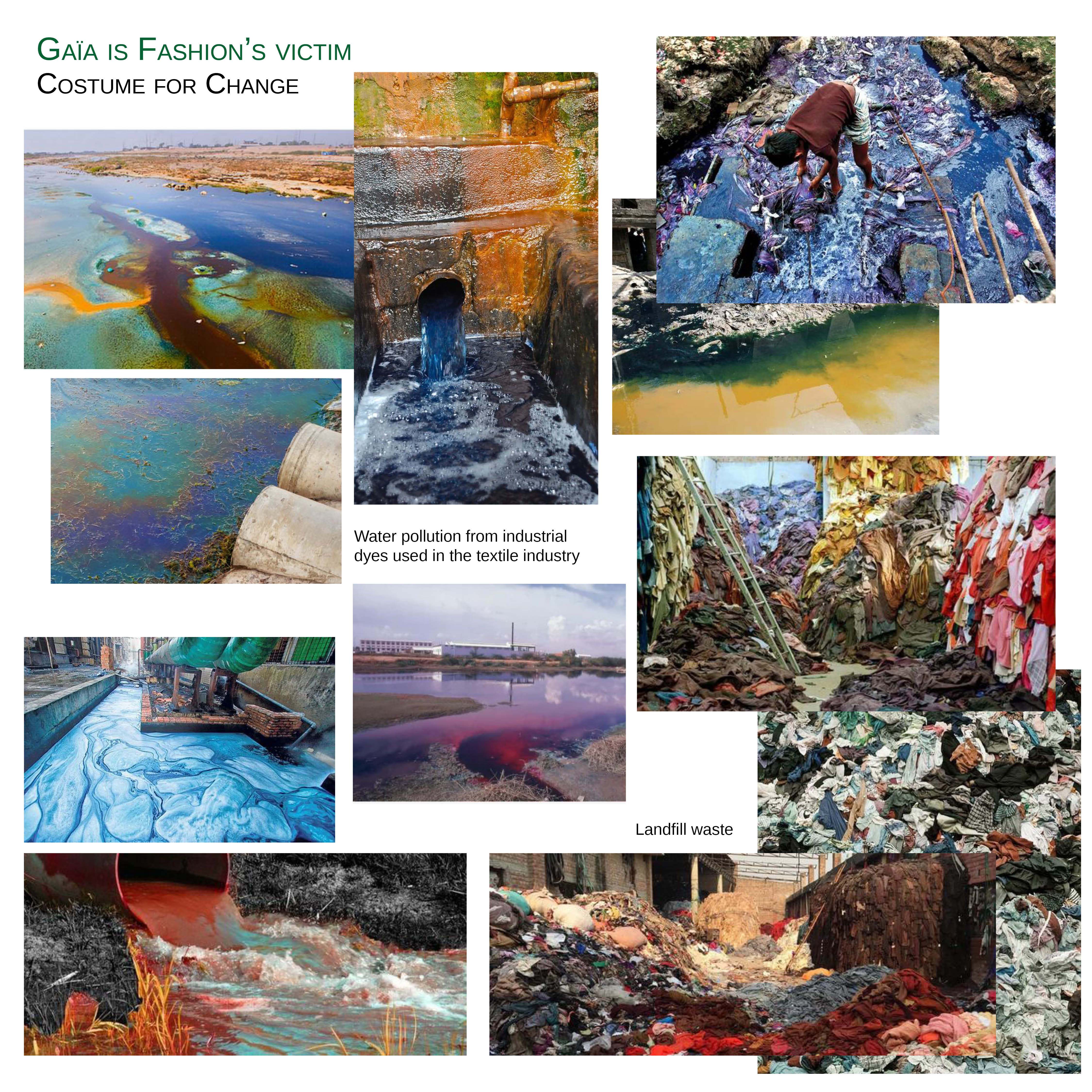 Collection of images showing water pollution caused by chemical dyes and fabric treatment