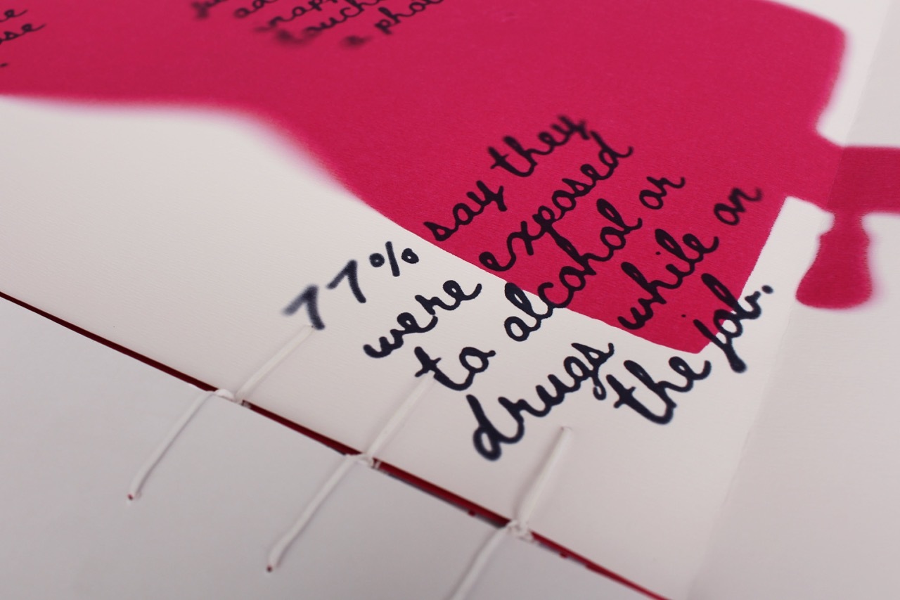 Close-up shot of the mannequin fold-out page alongside the magazine’s binding.