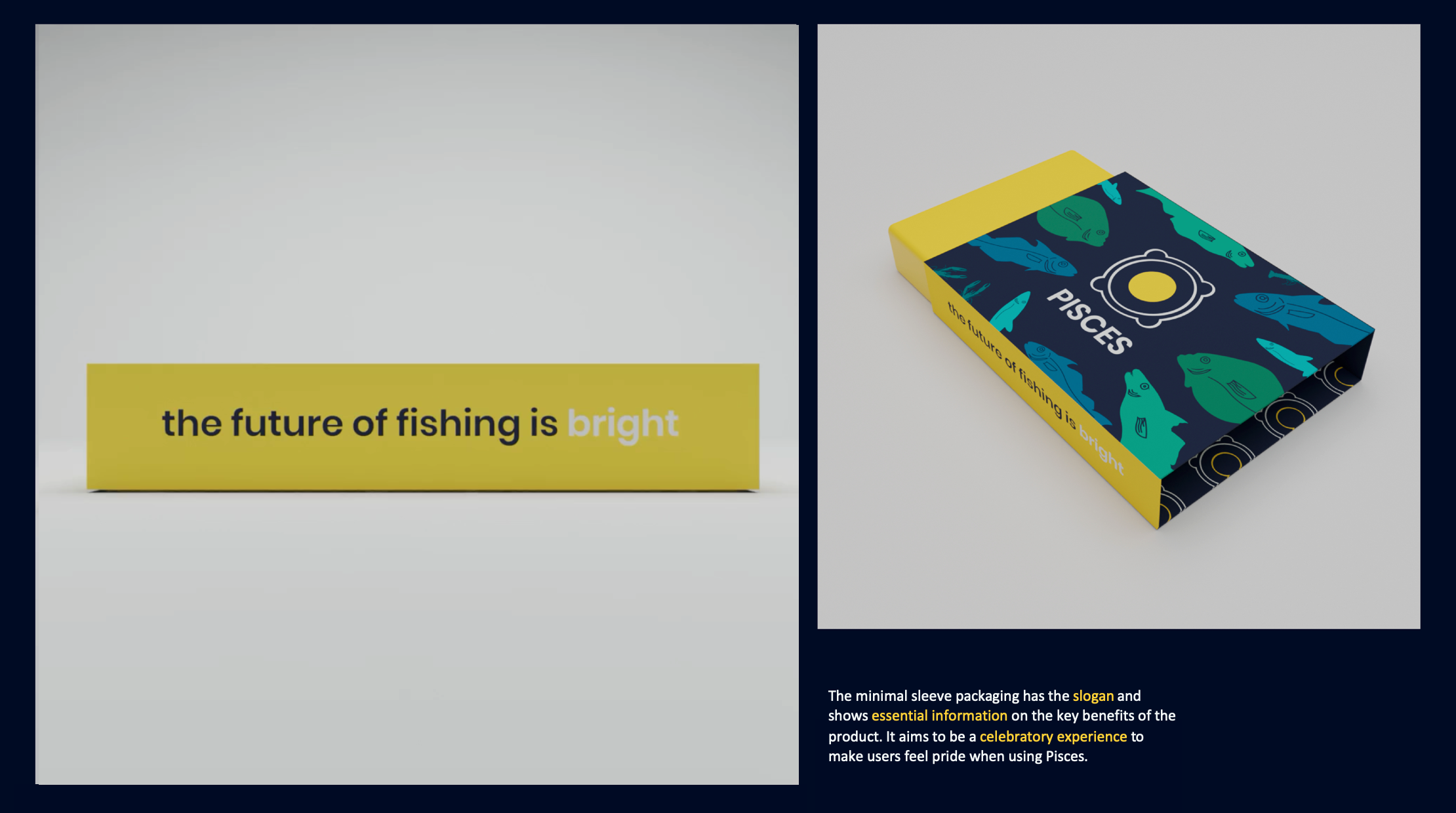 Side and front views of a minimum sleeve packaging for 'Pisces'. The text 'the future of fishing is bright' appears along the side of the packaging.