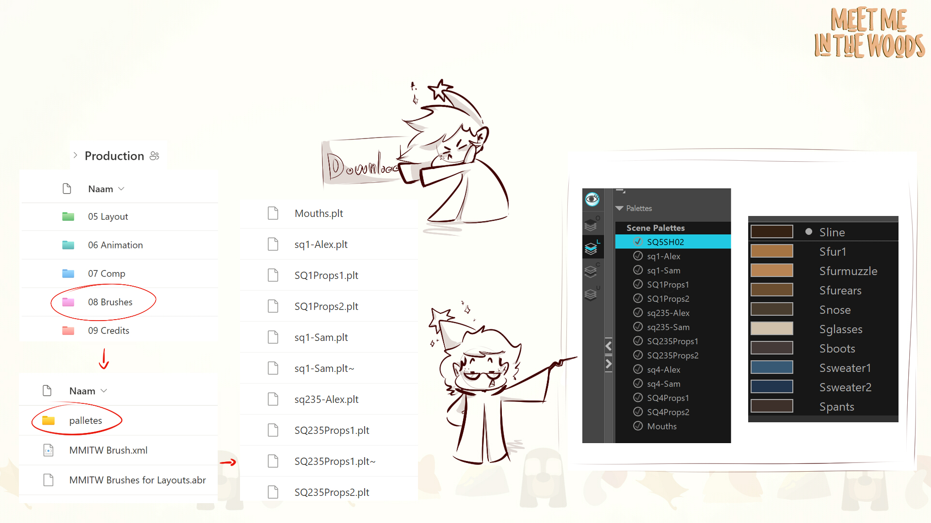 Screenshots of lists of folders and files, with a sketched wizard pointing at them. The film title "Meet Me in the Woods" appears in the top-right corner.