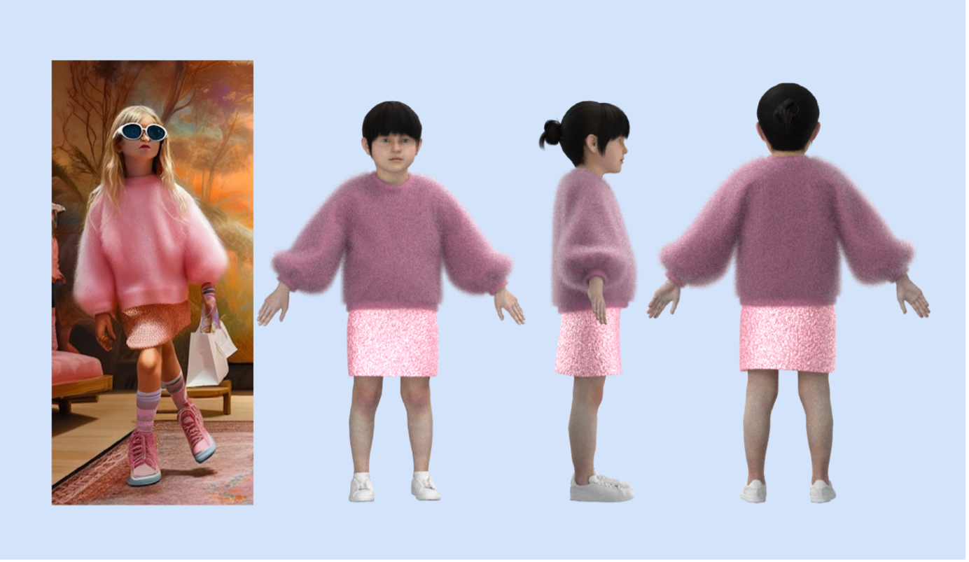AI generated image showing a young person wearing a colourful jumper and sunglasses. Digital 3D illustrations of a young person wearing a thick fleece jumper and skirt viewed from the front, side and back.