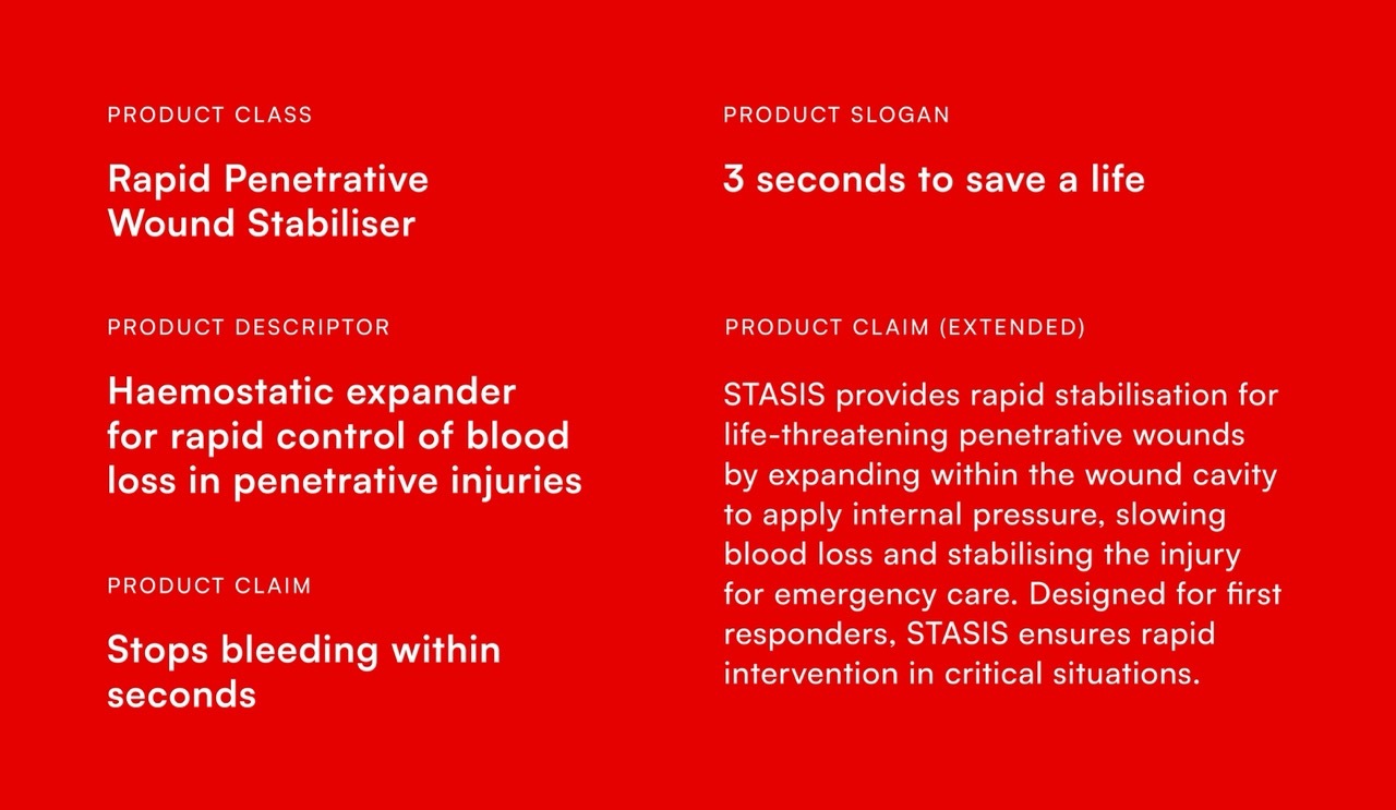 White text on a red background that reads: 'PRODUCT CLASS Rapid Penetrative Wound Stabiliser. PRODUCT DESCRIPTOR Haemostatic expander for rapid control of blood loss in penetrative injuries. PRODUCT CLAIM Stops bleeding within seconds. PRODUCT SLOGAN 3 seconds to save a life. PRODUCT CLAIM (EXTENDED) STASIS provides rapid stabilisation for life-threatening penetrative wounds by expanding within the wound cavity to apply internal pressure, slowing blood loss and stabilising the injury for emergency care. Designed for first responders, STASIS ensures rapid intervention in critical situations.