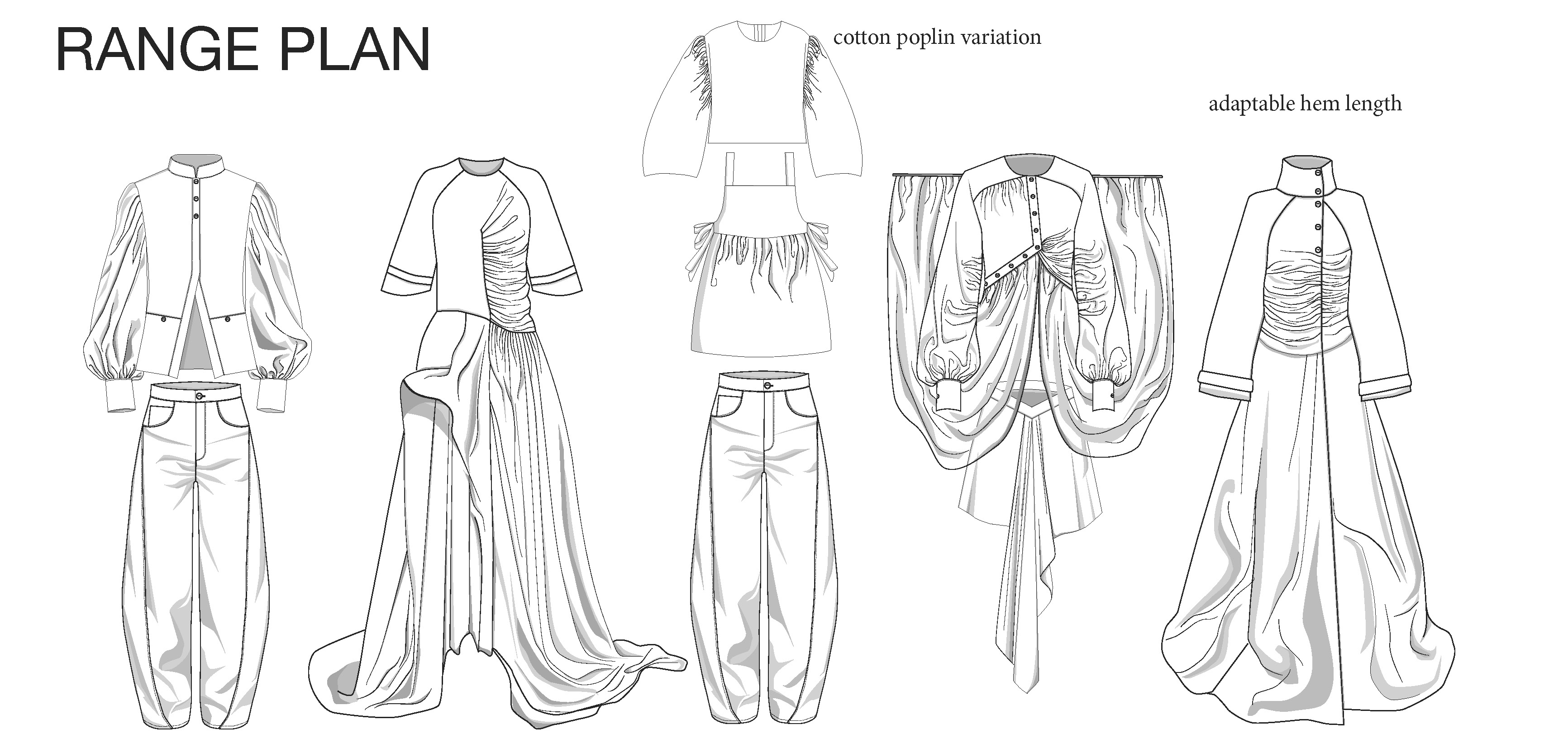 A fashion range plan shows five outfit sketches, including trousers, dresses and a long coat, with notes for cotton poplin variation and adaptable hem length.