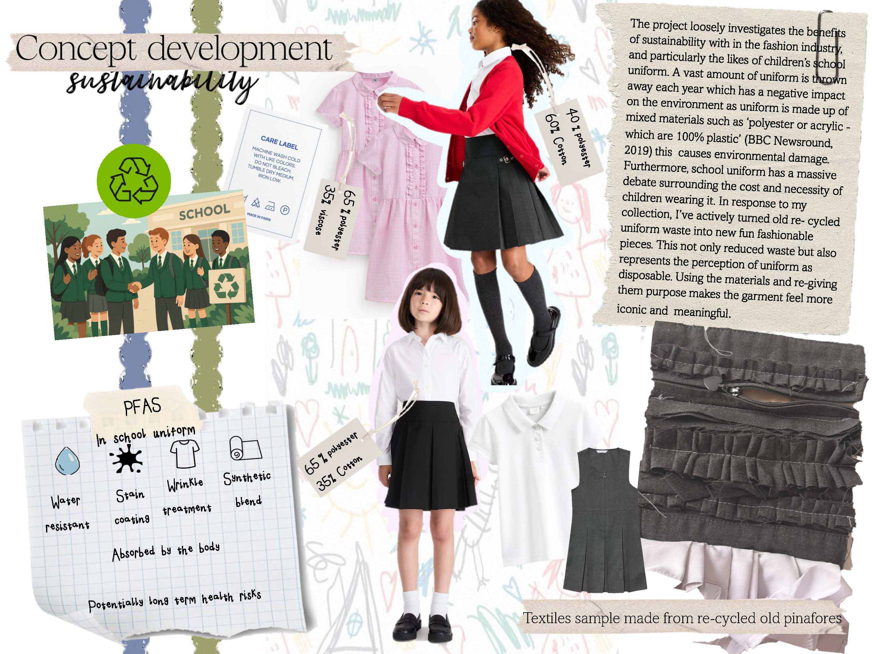 A collage showcasing sustainable clothing concepts for school uniforms. The image includes illustrations of girls in various uniform styles, sketches of fabric samples, and notes regarding sustainability, including a recycling symbol and references to re-cycled textiles.