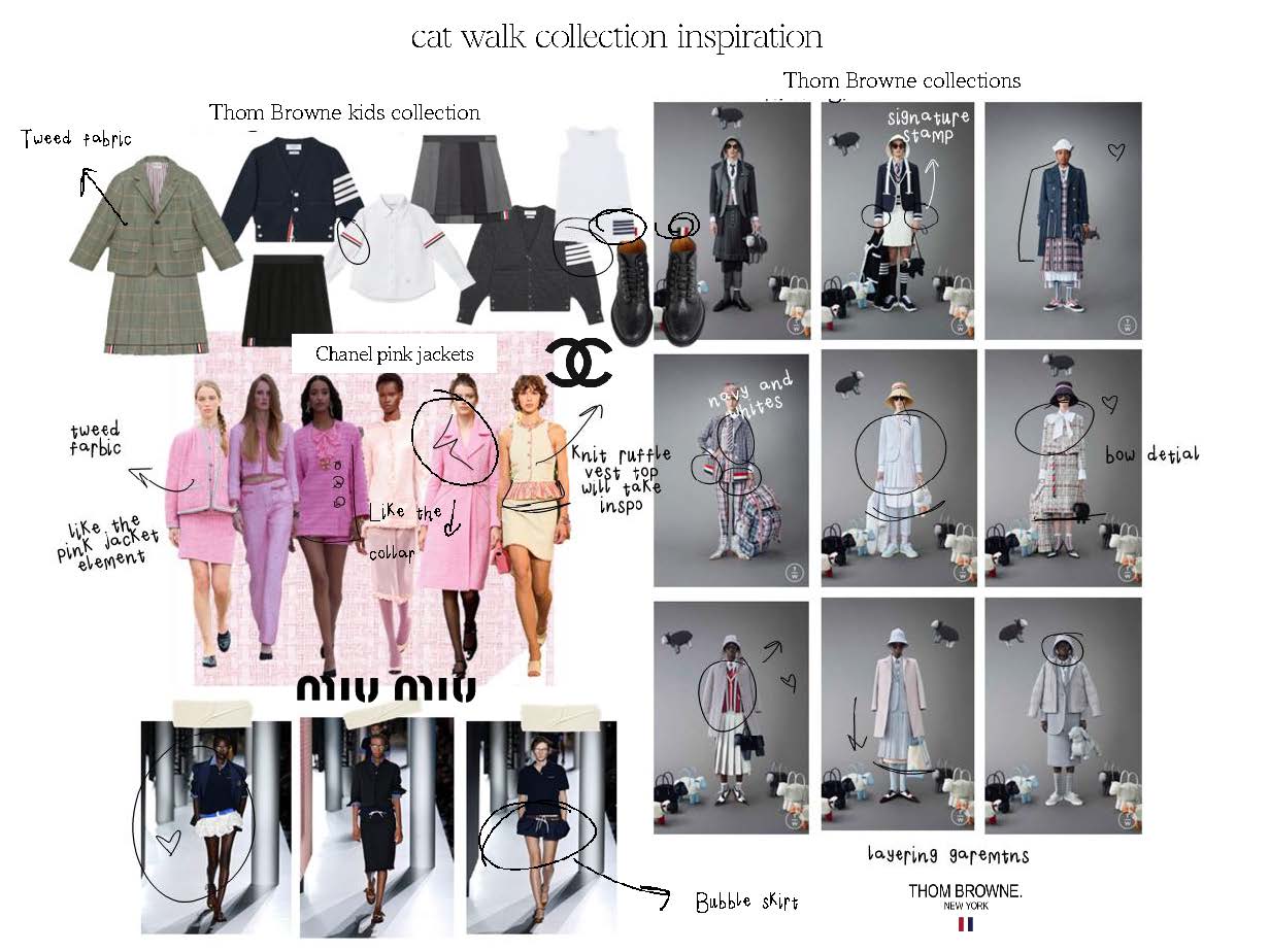 A collage of fashion collection inspirations including sketches of outfits from Thom Browne and Chanel. The images show various clothing styles, including jackets, dresses, and accessories, with notes and annotations about design details.