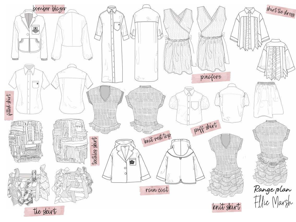 A fashion range plan featuring various sketches of clothing items, including blouses, dresses, skirts, and outerwear. Each item is labelled with its name, displayed in a grid format on a white background.