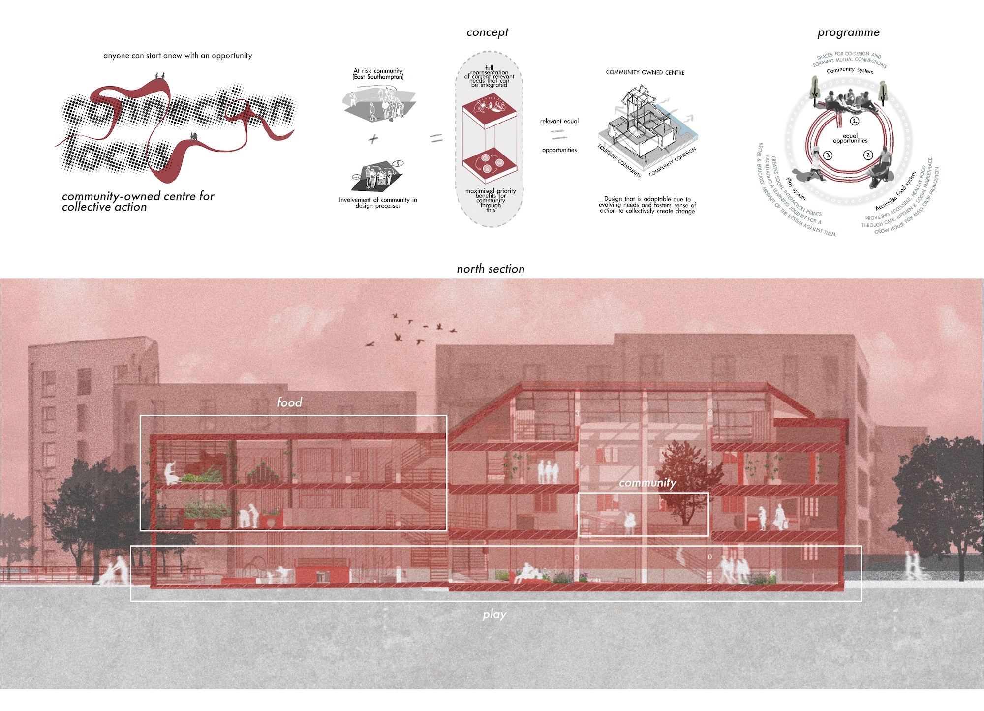 Architectural drawing showing pink-toned building cross-section with diagrams above. Text includes "Synective Focus" and technical sketches with geometric shapes and circular elements.