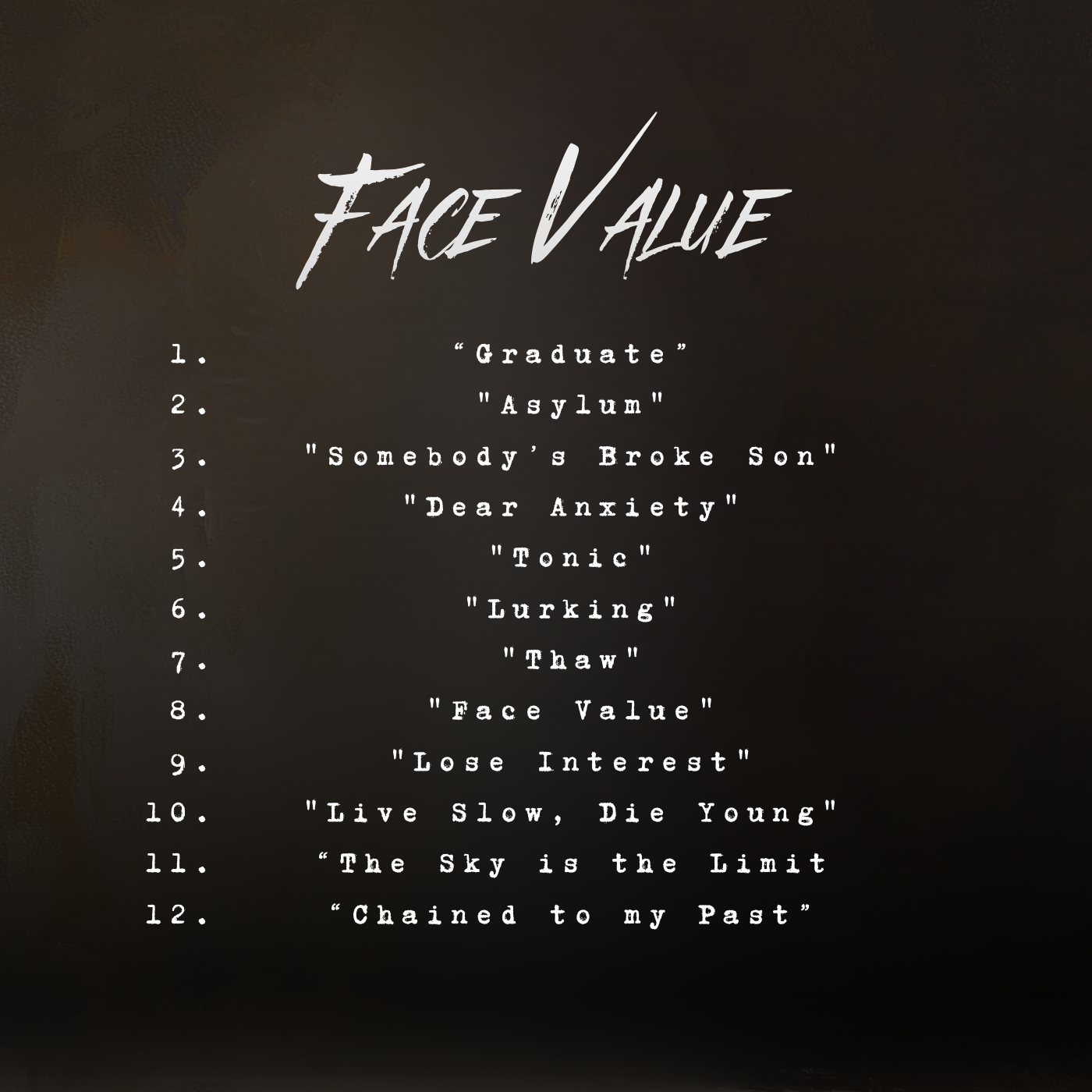 Track listing for the album "Face Value" by Spectator. List of 12 tracks, written in a white typewriter-style font against a dark grey background.
