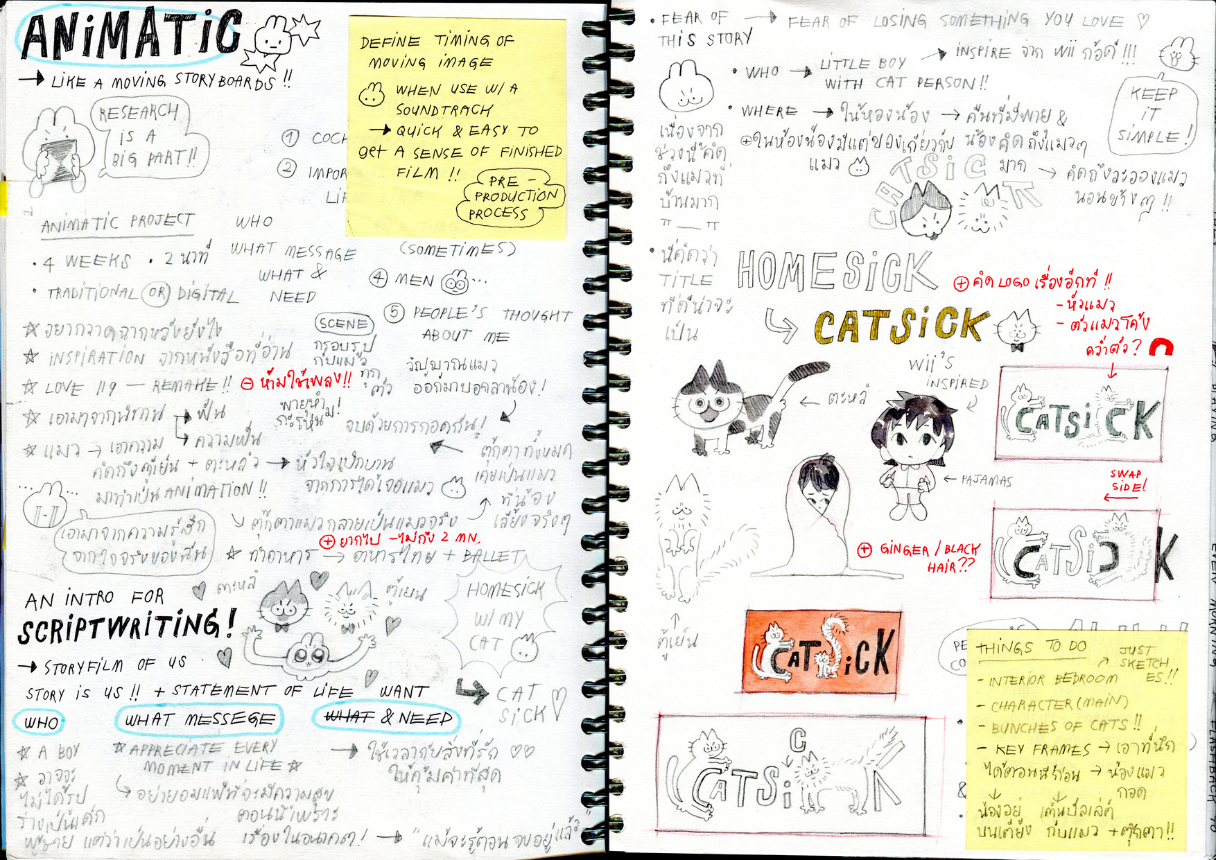 Spiral notebook pages with handwritten text, sketches, and yellow sticky notes. Contains drawings of cats, various doodles, and mixed black and coloured ink writing.