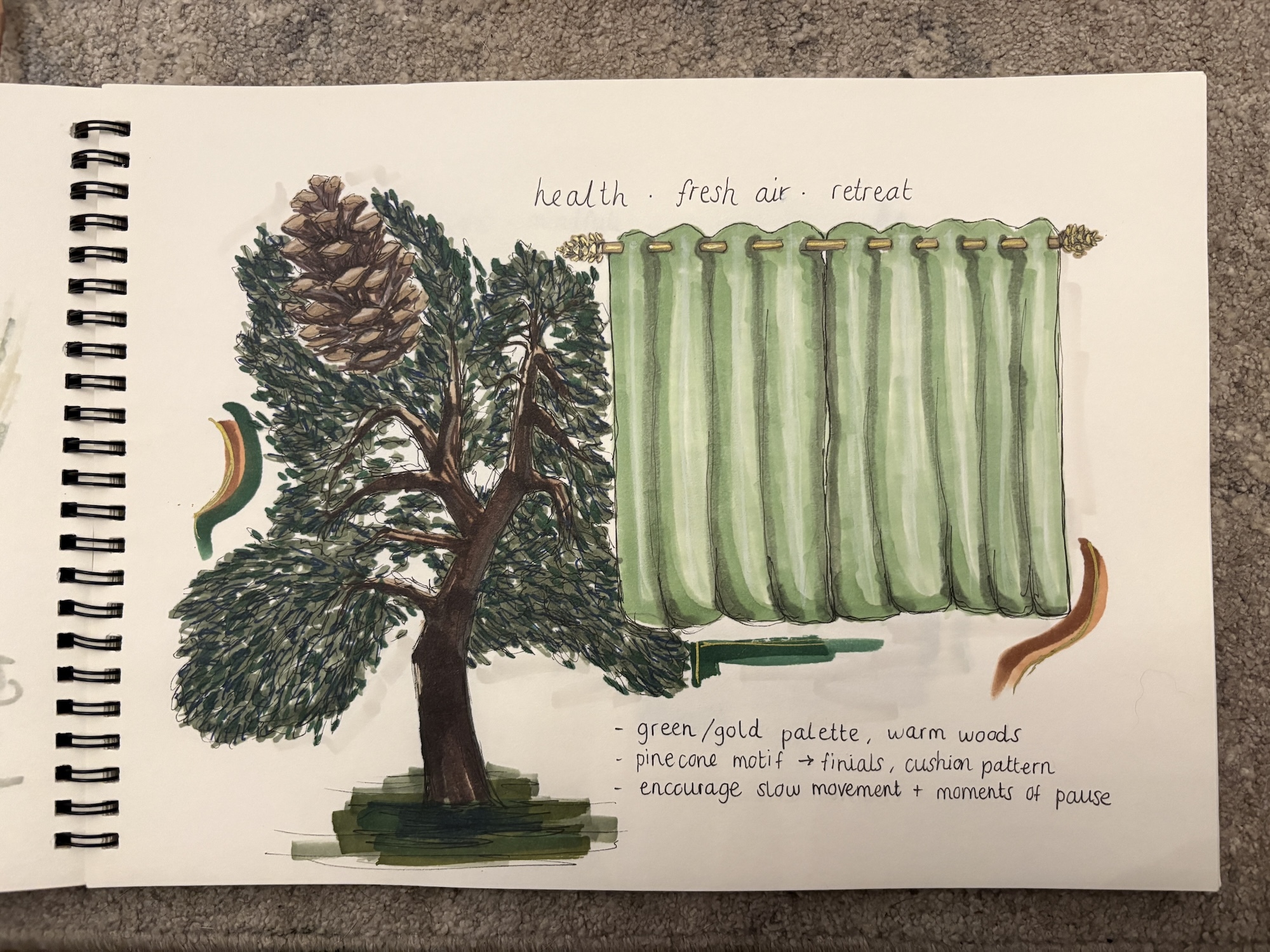 Spiral notebook page with sketched green tree on left, green vertical curtain panel on right, handwritten notes above and below