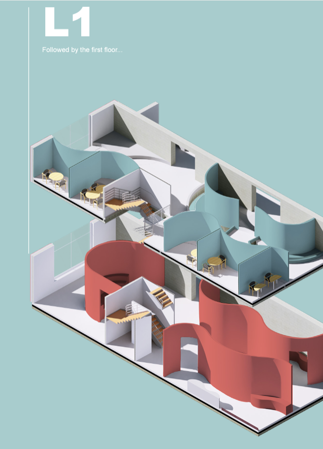 3D diagram of a two-story building, including rooms and stairs. Text 'L1 Followed by the first floor...' appears in the top-left corner.