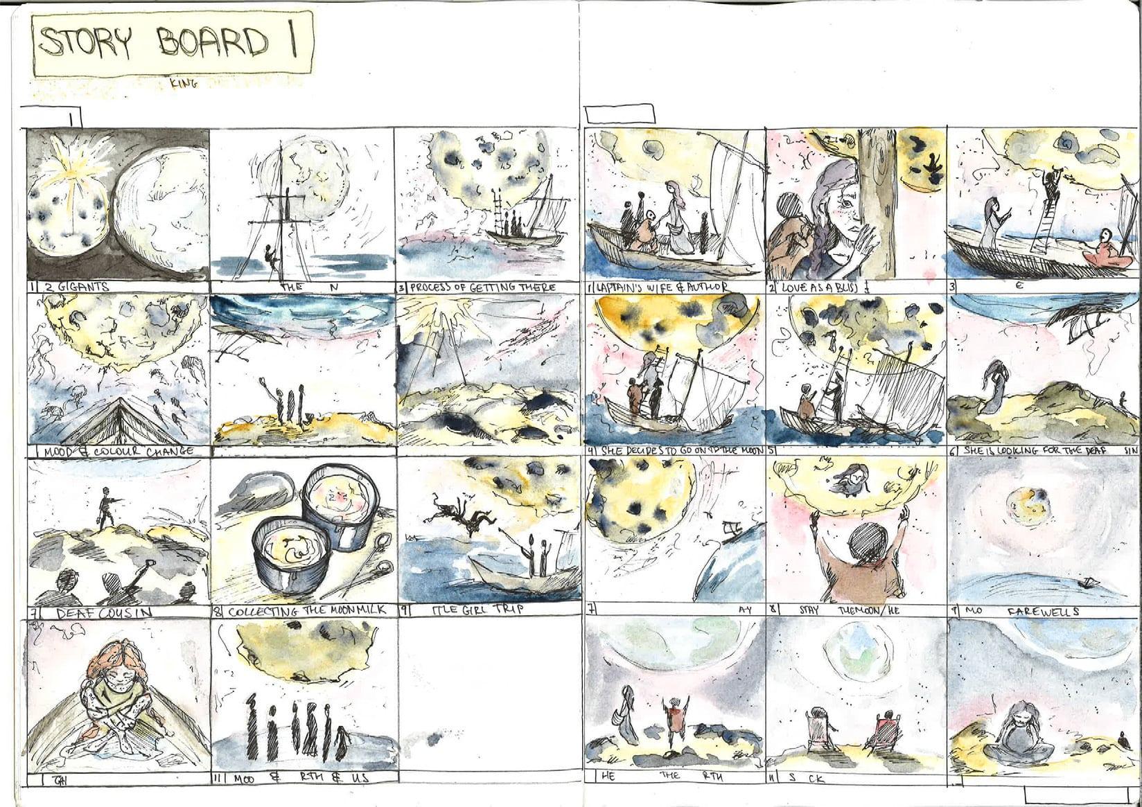 Story board