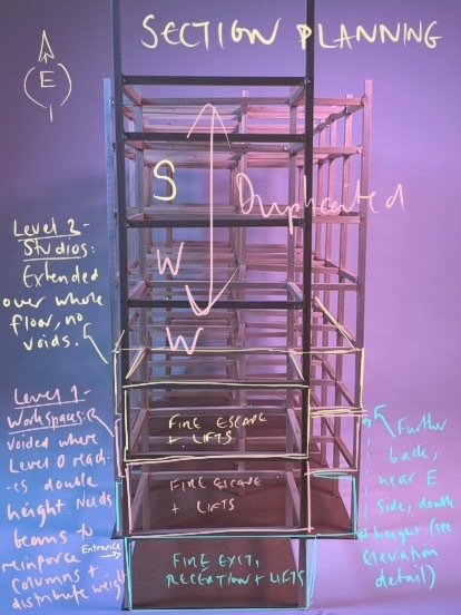 Architectural drawing of multi-storey scaffolding structure on purple background with white handwritten annotations and directional arrows.