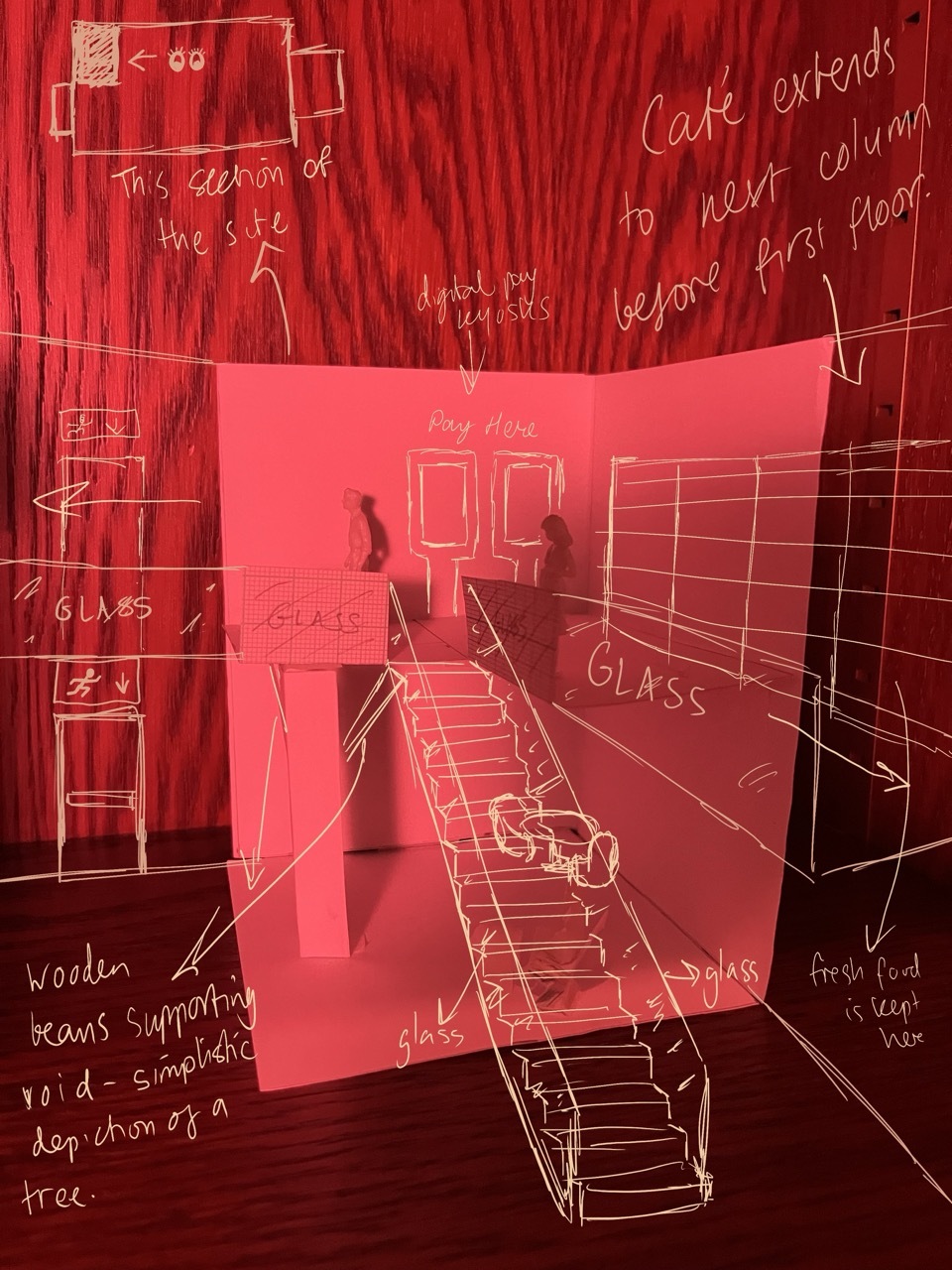 Red-toned architectural drawing showing interior perspective with stairs, white line drawings, and handwritten annotations on walls.